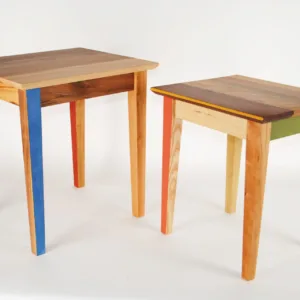 Sophie.glenn .tables 2 Scaled